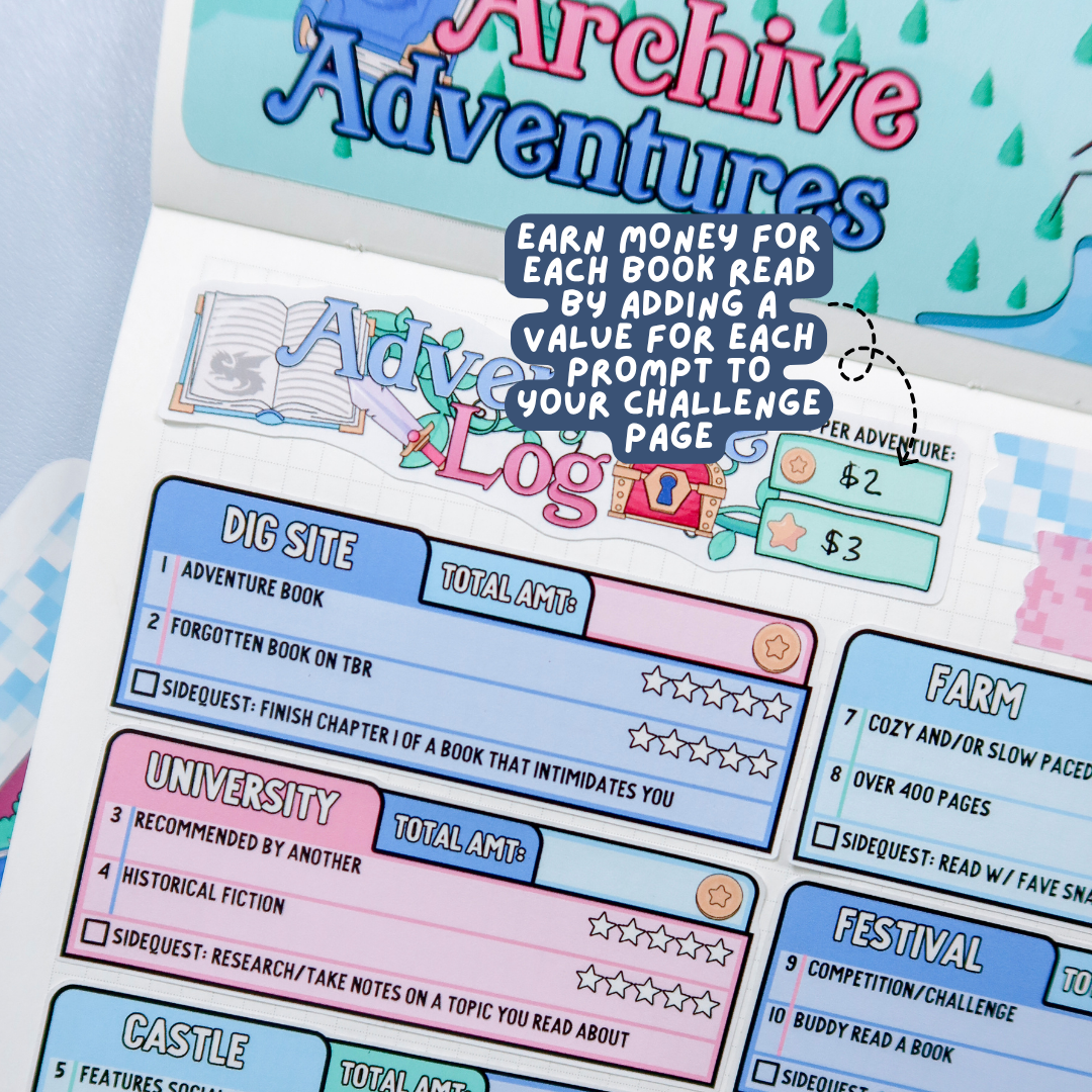 Retro Bookish Adventure Game - Archive Adventures - Decorative Map Reading Challenge - RC553