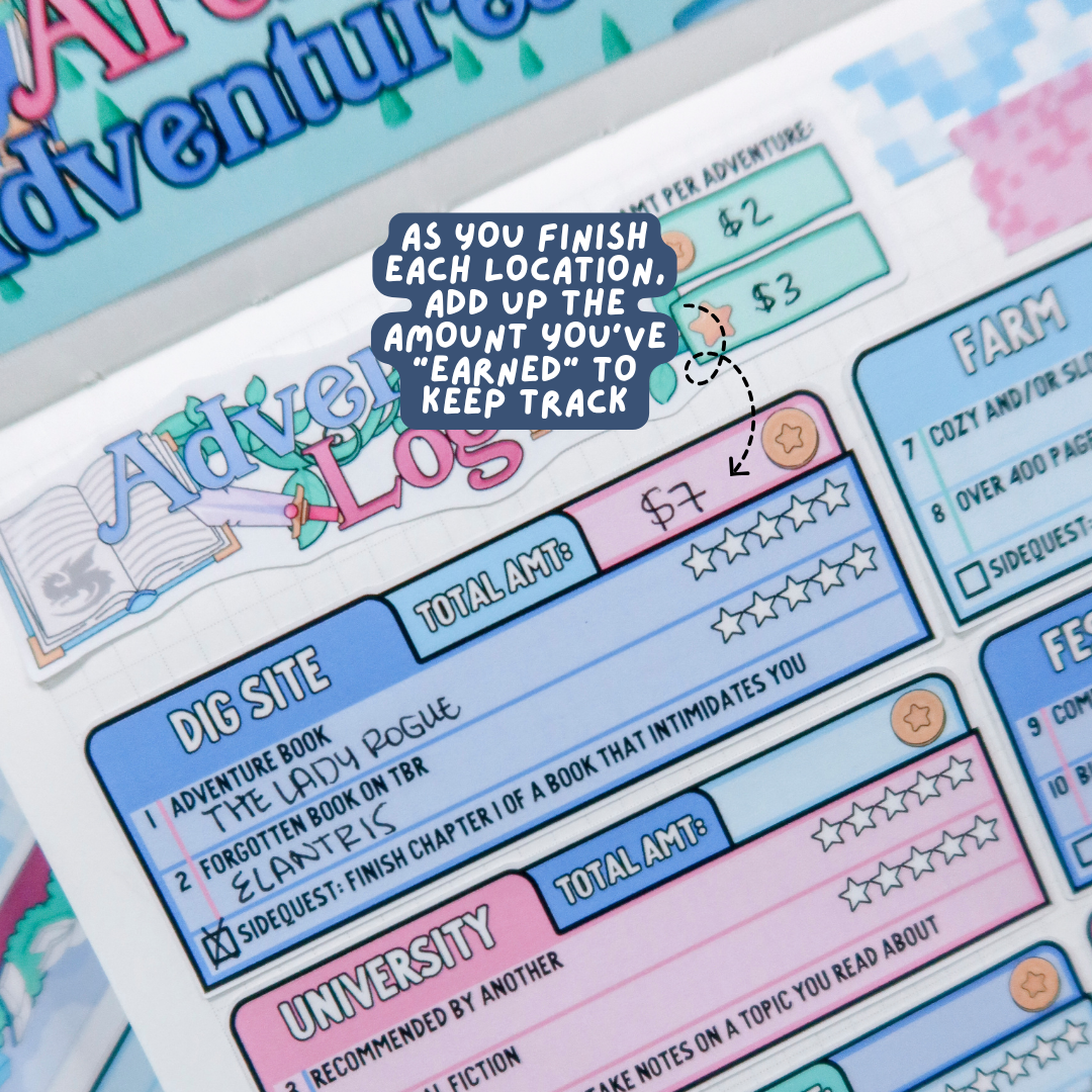 Retro Bookish Adventure Game - Archive Adventures - Decorative Map Reading Challenge - RC553