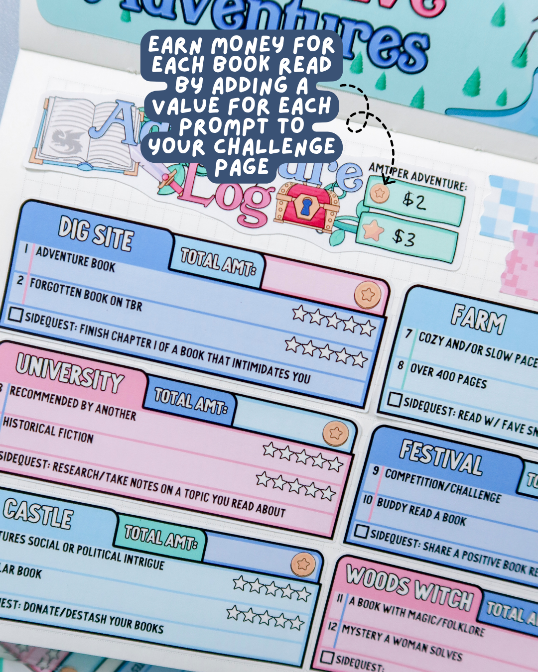 Archive Adventures Retro Map Game Decorative  Reading Challenge - RC553