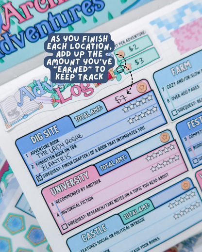 Archive Adventures Retro Map Game Decorative  Reading Challenge - RC553